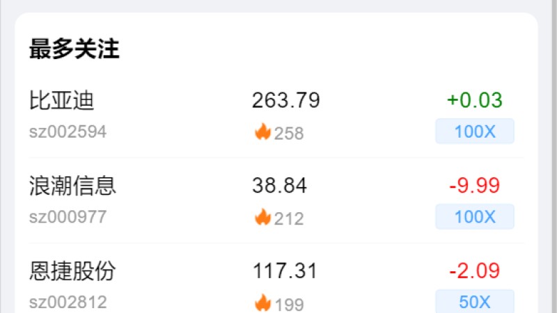 亲测精品/海外理财源码/矿机源码/带三级裂变