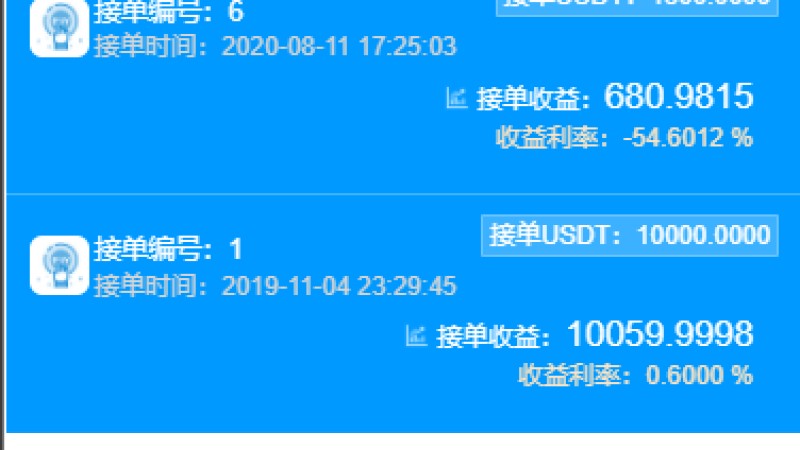 亲测精品/A261专业OTC接单平台搭建 | 支持USDT支付与订单管理系统