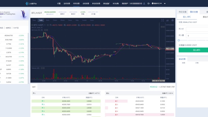 亲测精品/A103秒合约多语言交易平台：解锁IEO认购与锁仓挖矿，支持币币/法币/杠杆交易