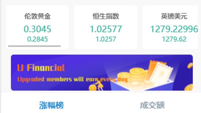 亲测精品/A372外汇微交易系统开发 | 含完整K线功能的双语言微盘源码