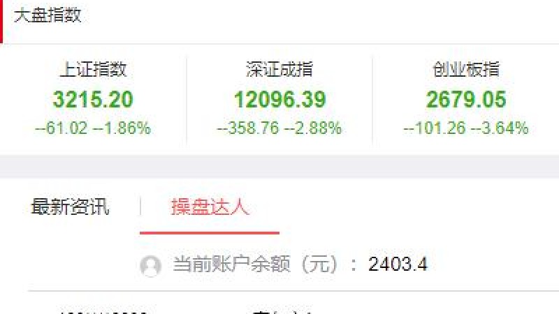 亲测精品/A343修复版/策略配资系统/A股股票系统