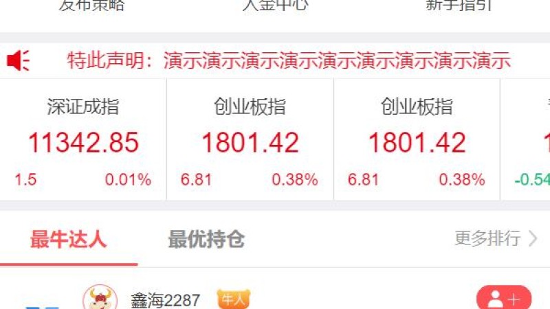 系统股票配资策略K线命令齐全