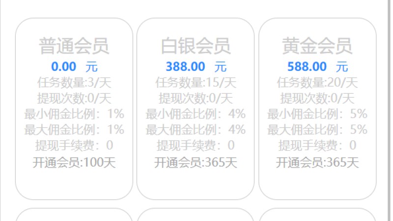 精美UI抢单系统源码 | 支持刷单+订单自动匹配的多行业抢单平台