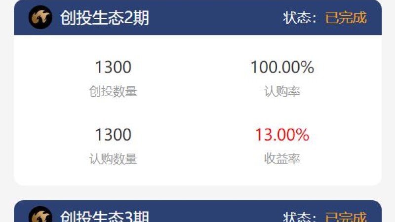 理财USDT众筹+分红双模式系统