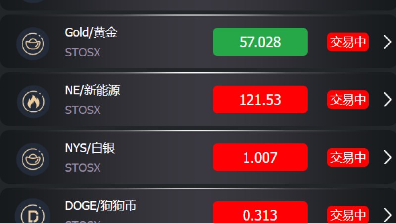 全新修复版微交易系统 | 支持虚拟币理财与微盘交易 K线功能稳定