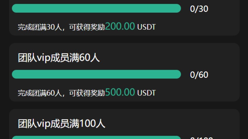新版多语言USDT矿机系统上线 | 支持质押生息+拉新任务奖励