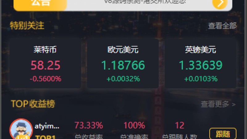 经典版多语言三合一外汇期货微盘微交易系统（支持双位盘 + 完整脚本）