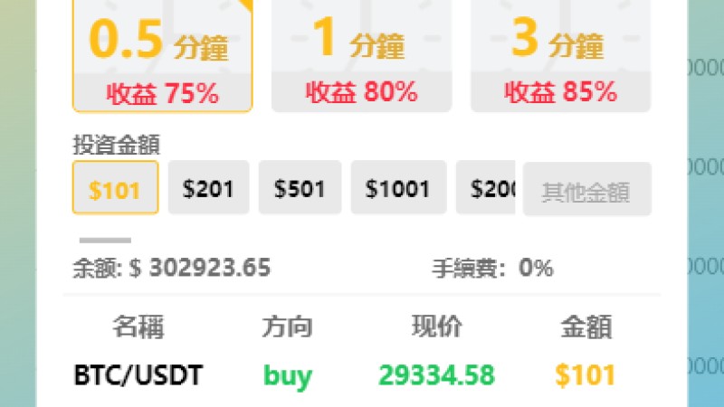 全新UI多语言微交易系统 | 秒合约 微盘交易 质押理财 二开交易