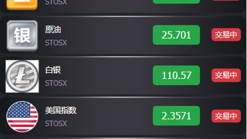 亲测精品/A98高效外汇微盘平台 | 内置余额宝功能 + K线图分析 + USDT稳定支付