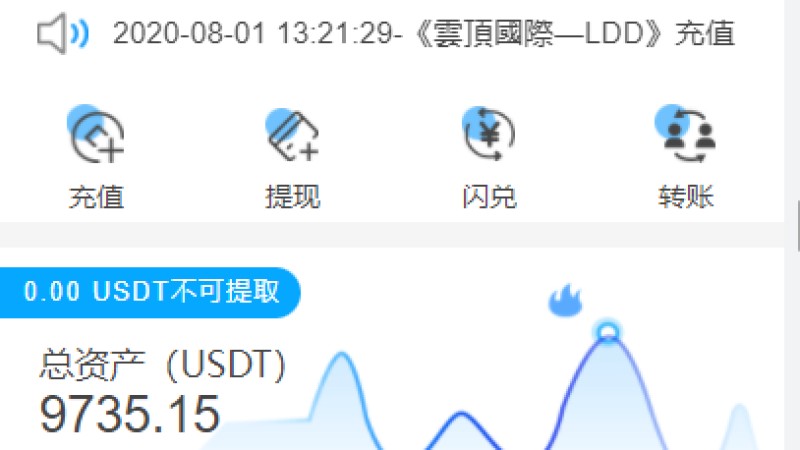 USDT众筹平台搭建 | 新模式+新玩法+系统源码
