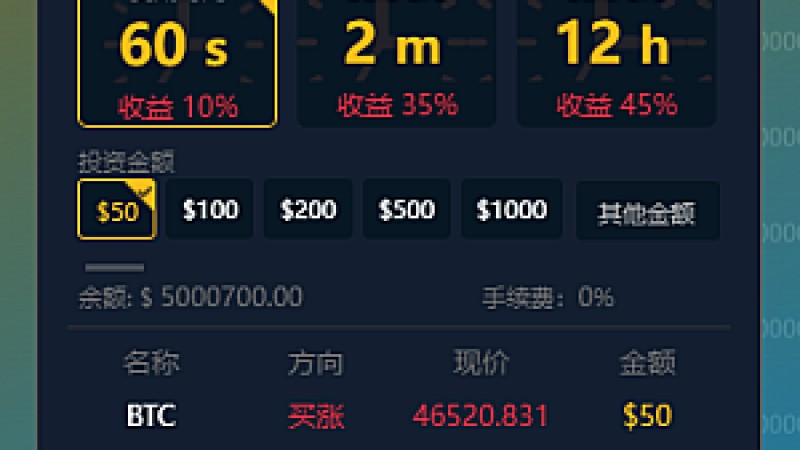 全新多语言微盘系统 | 支持外汇/虚拟币/USDT理财的投资平台搭建 | 出海版理财系统