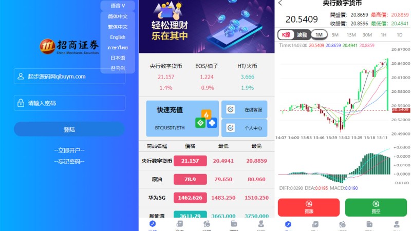 支持六国语言出海理财系统 | 外汇微盘+区块链+股票+余额宝一体化投资平台