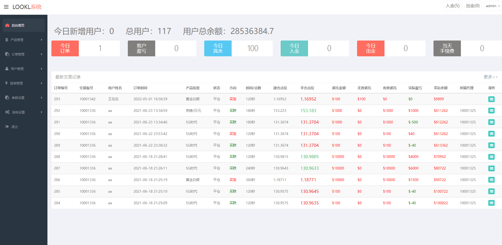 亲测精品/A148微盘系统+微交易+外汇投资源码