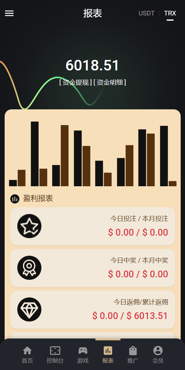 亲测精品/A268多语言USDT/TRX哈希竞猜游戏 | 区块链哈希值预测平台 HTML前端开发