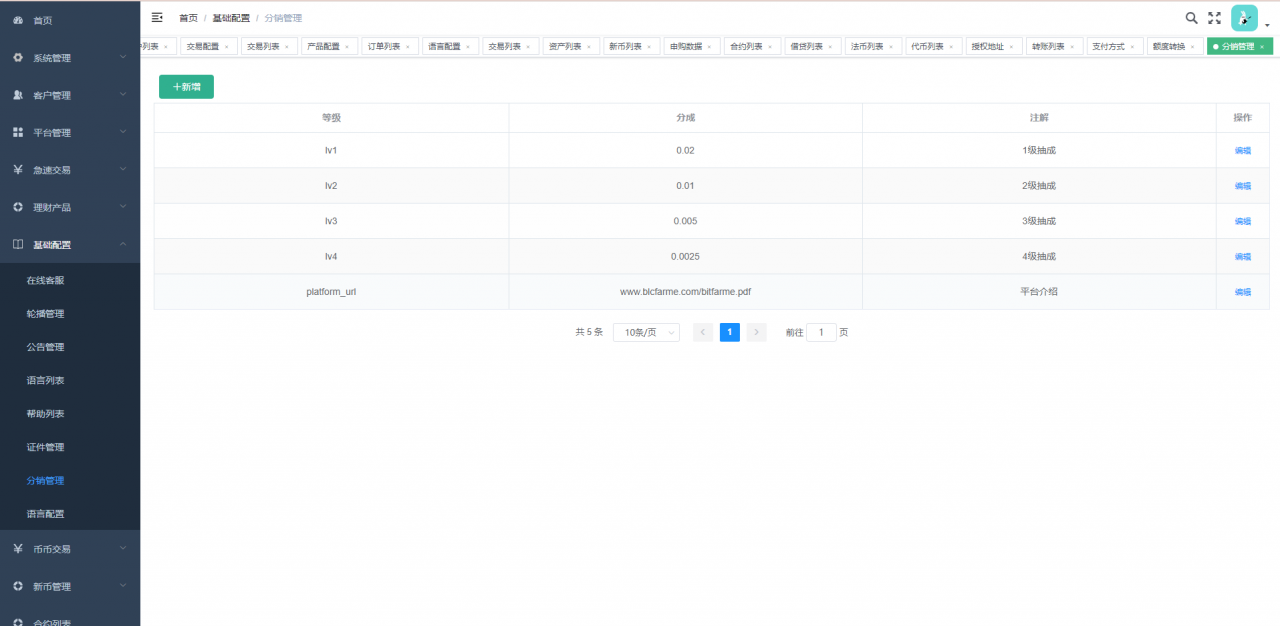 亲测精品/全新多语言交易所币币杠杆合约交易质押挖矿otc借贷区块链交易所