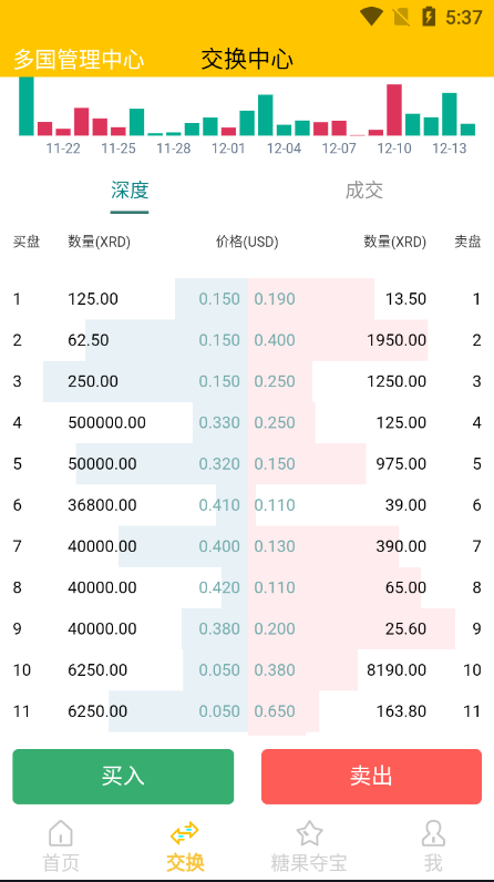 亲测精品/A155多语言区块链源码 | 仿趣步奕跑系统开发 | 原生计步器+人脸识别