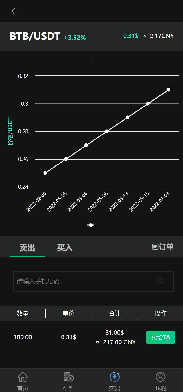 亲测精品/A293区块链算力云矿机平台开发 | 搭建支持多种加密币交易的智能矿机系统