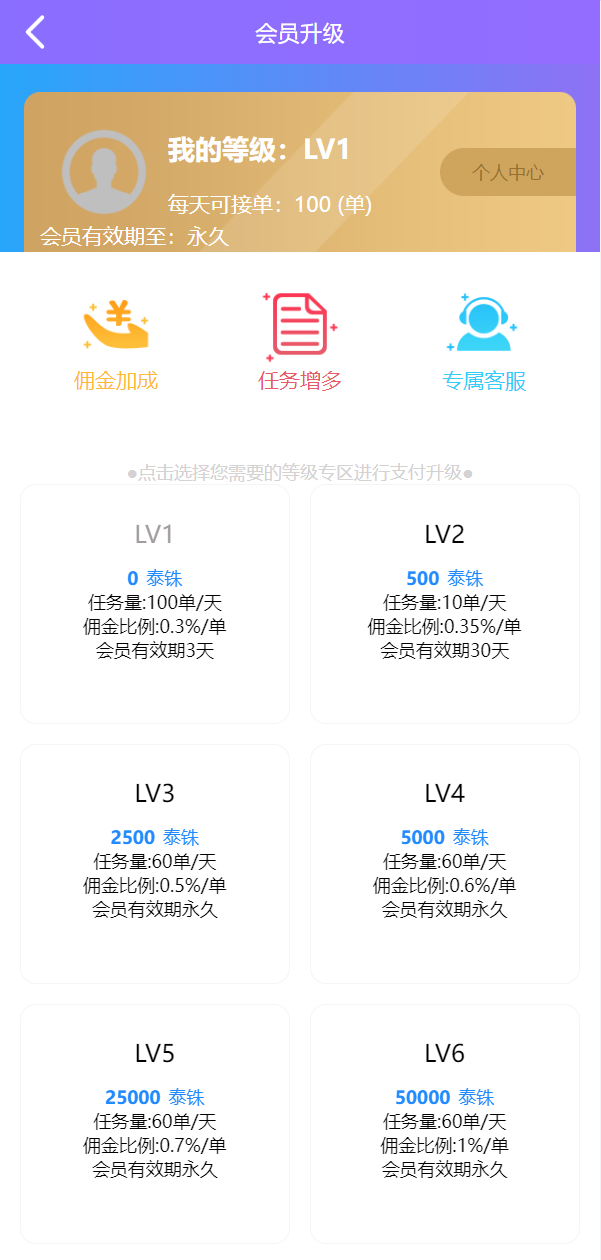 亲测精品/A315最新多语言抢单刷单系统源码 | 实现智能订单自动匹配与分发