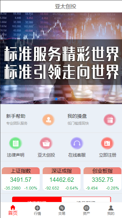亲测精品/A259【全网独家】亚太创投股票理财系统完整版打包