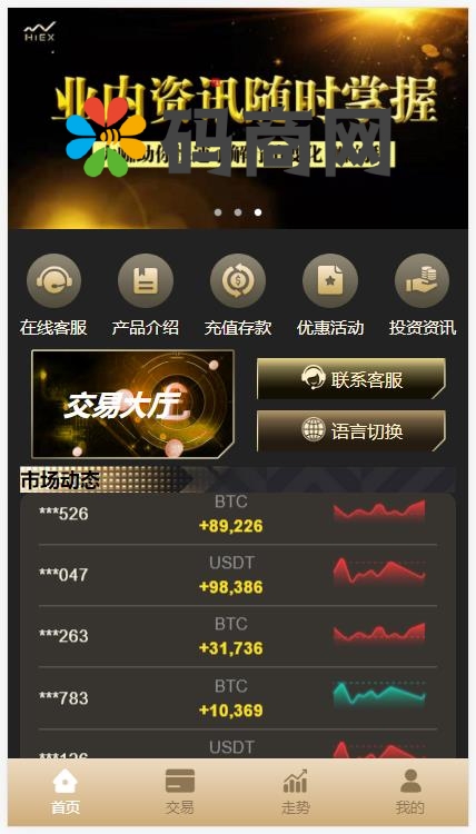 亲测精品/A30多语言伪交易所系统开发 | 支持BTC/USDT交易的完美外汇微盘平台