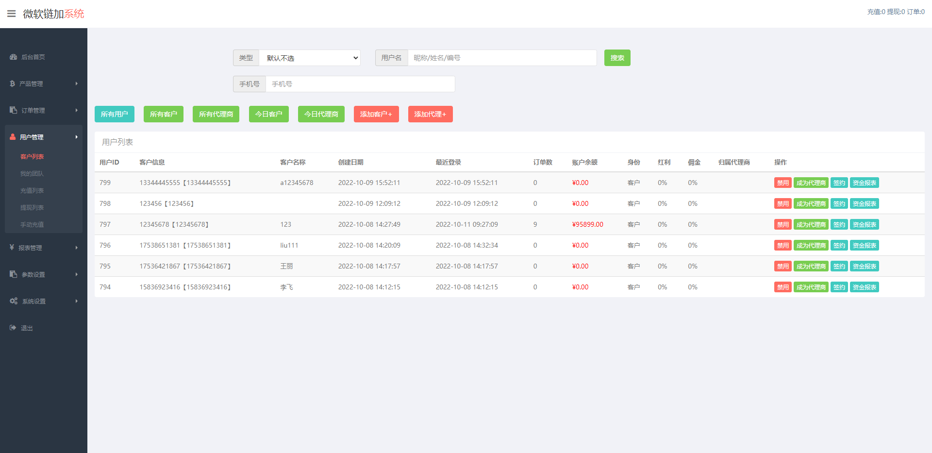 亲测精品/A372外汇微交易系统开发 | 含完整K线功能的双语言微盘源码