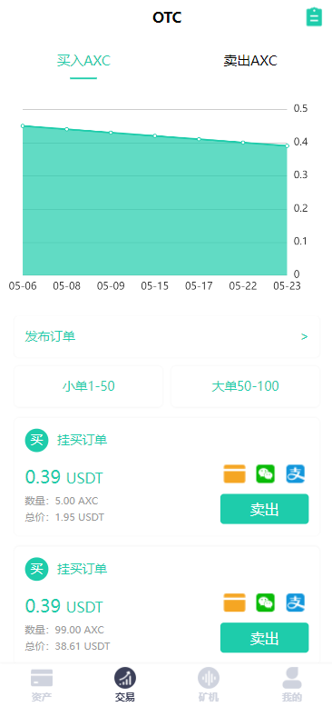 亲测精品/A227矿机理财系统｜TRX和USDT结合的分红模式