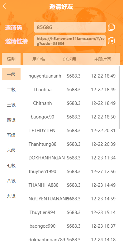 亲测精品/A444多语言微交易系统源码 | 支持外汇/虚拟币/贵金属交易 | 群控+单控功能齐全 | Vue前端开发