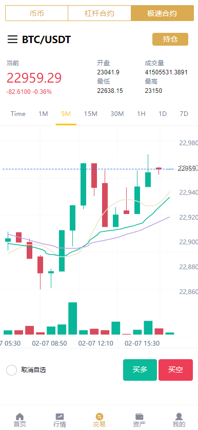 亲测精品/全新多语言交易所币币杠杆合约交易质押挖矿otc借贷区块链交易所