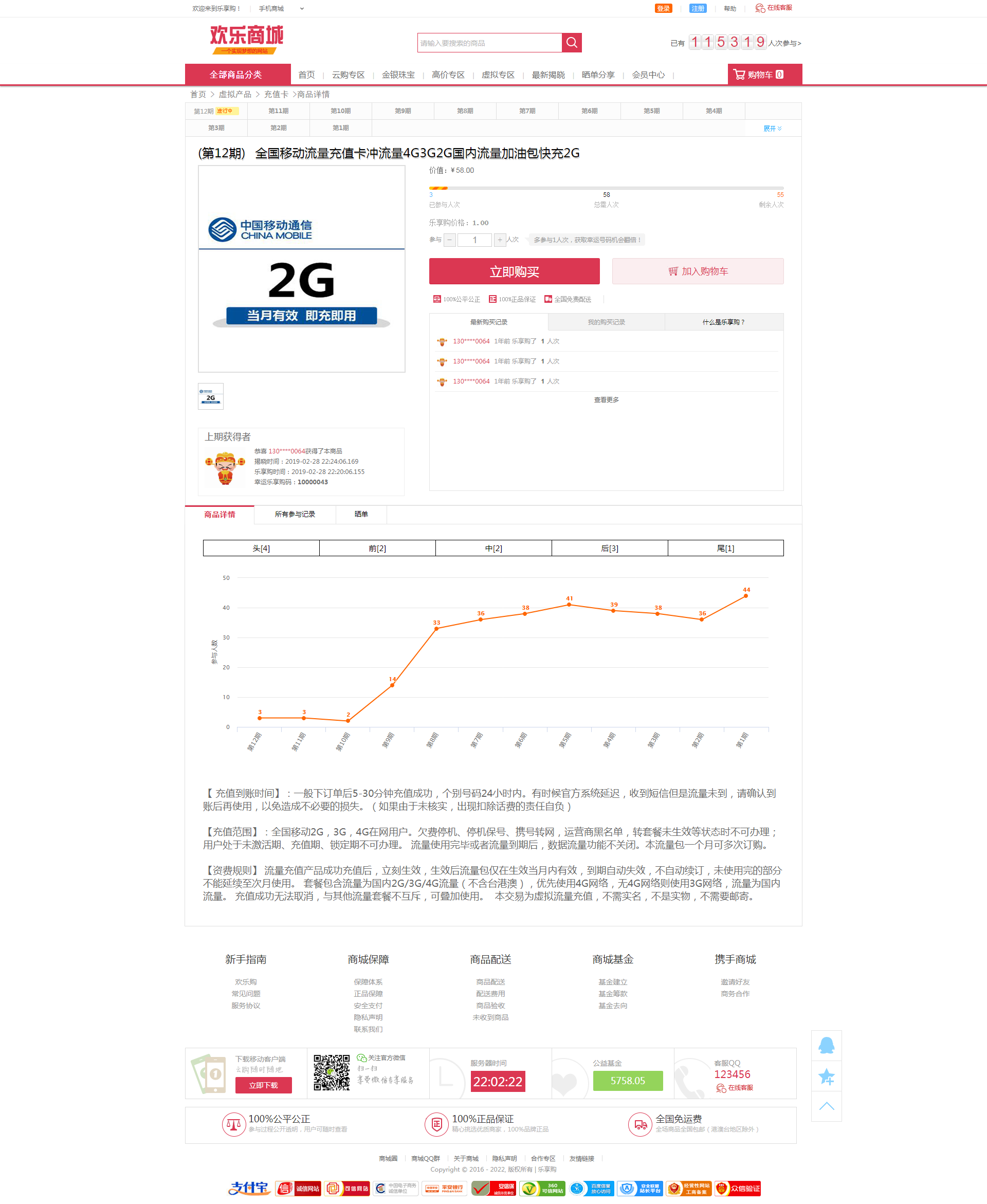 亲测精品/A197英文版1元云购系统定制开发 | 云购竞猜系统 | 1元夺宝平台搭建