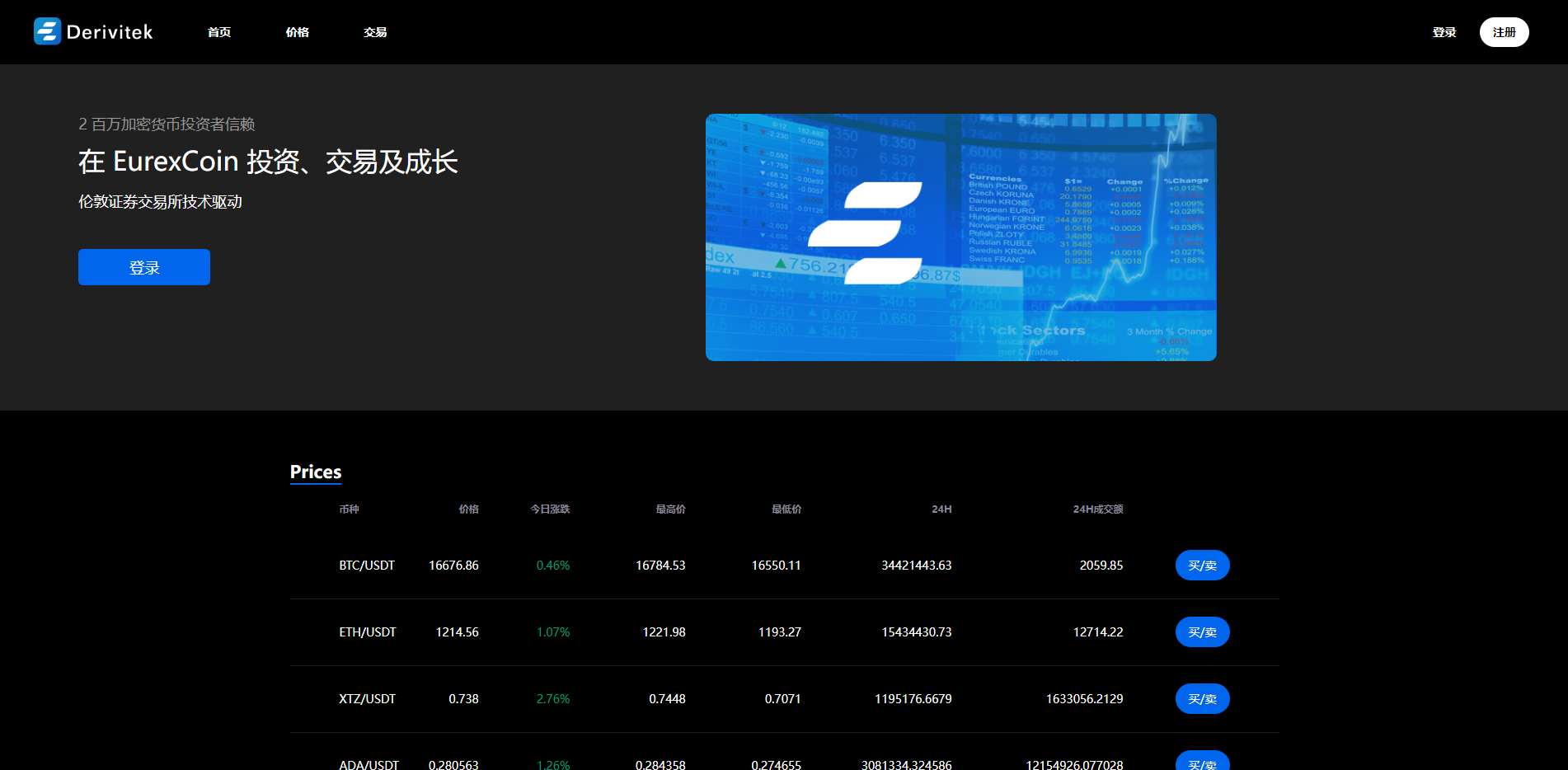 亲测精品/A441全新多语言UI交易所系统 | 支持永续合约+基金理财+锁仓质押源码