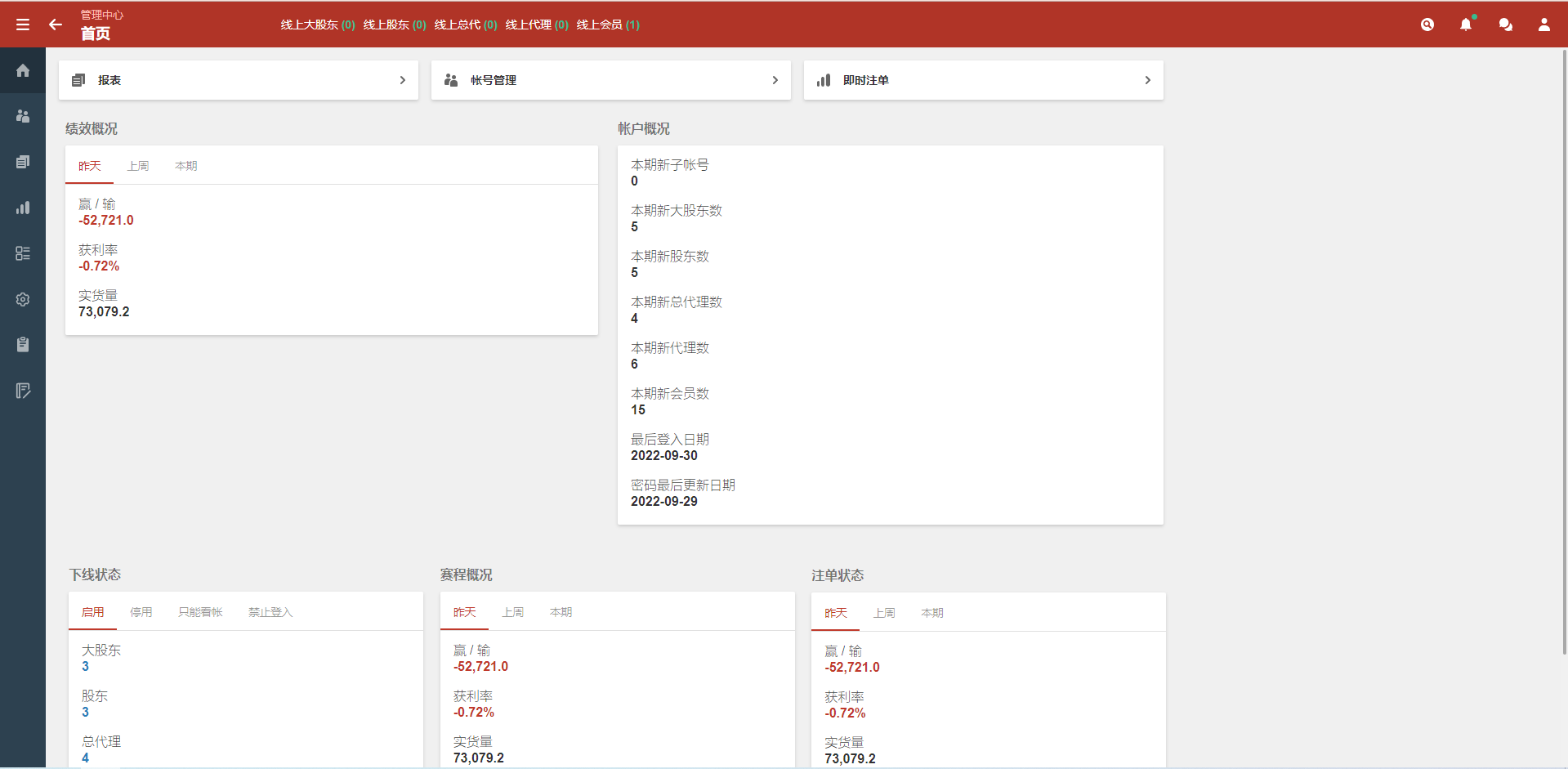亲测精品/A422皇冠世界杯源码多语言球盘源码反波胆系统
