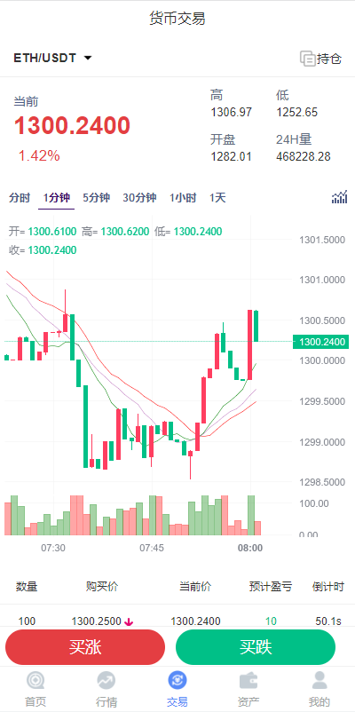 亲测精品/A24全新K线支持外汇交易系统+微盘系统 微信公众号+APP双端 fastadmin框架开发 支持USDT支付 多语言后台