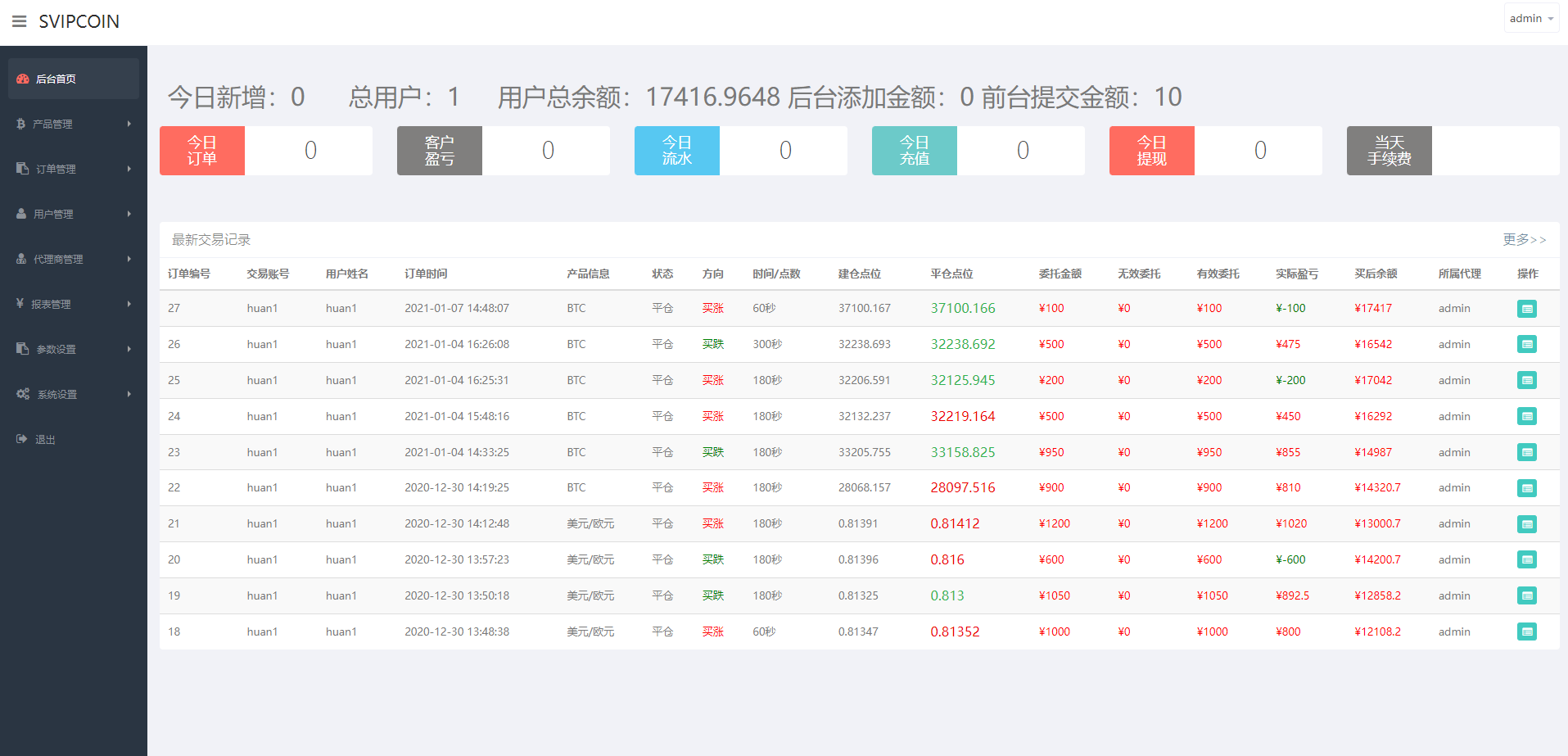 亲测精品/A104支持USDT充值的多语言微盘外汇系统