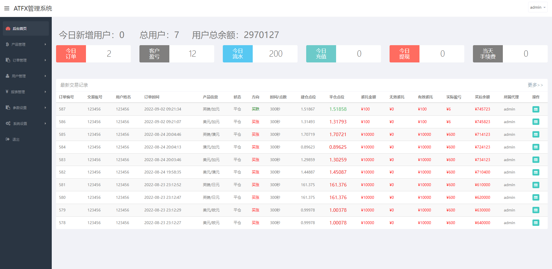 亲测精品/A351双语言微盘系统 | 稳定微交易源码 | 外汇K线图显示正常