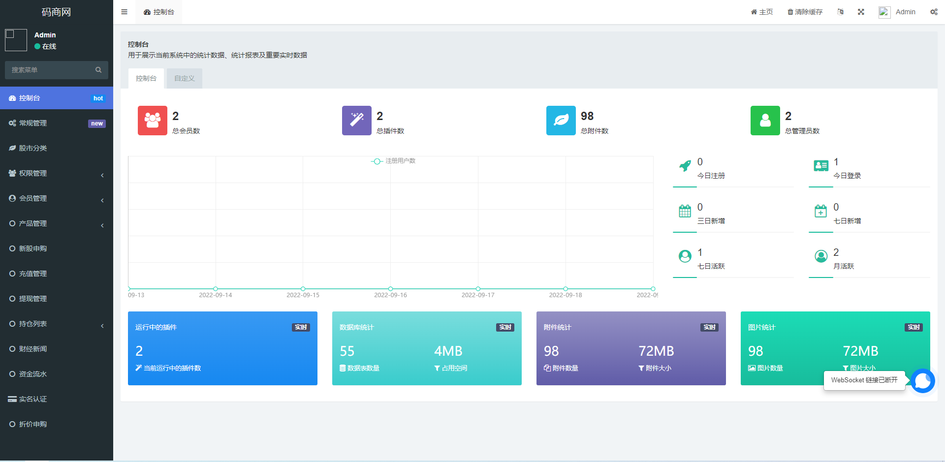 亲测精品/A360新版UinApp台湾股票配资系统上线｜支持源码部署与申购折扣交易功能