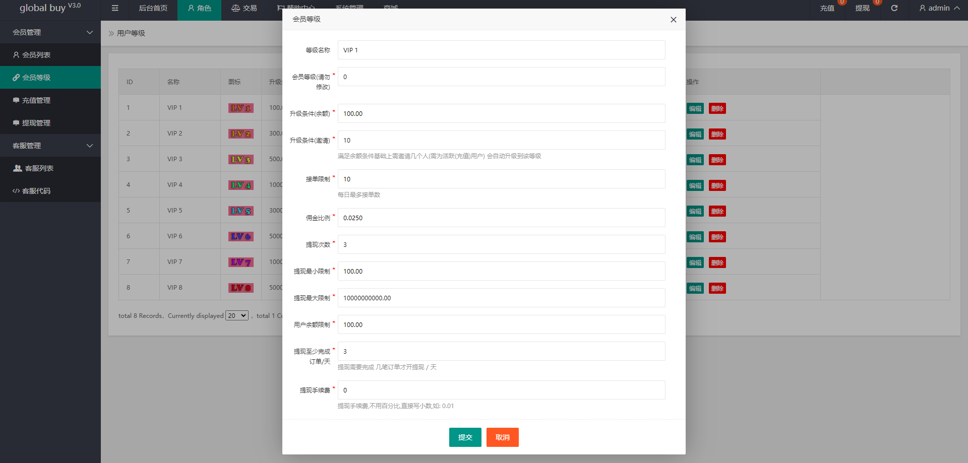 亲测精品/A404九套UI可切换海外抢单刷单系统 – 订单自动匹配+分组管理+杀连单控功能一体化刷单平台