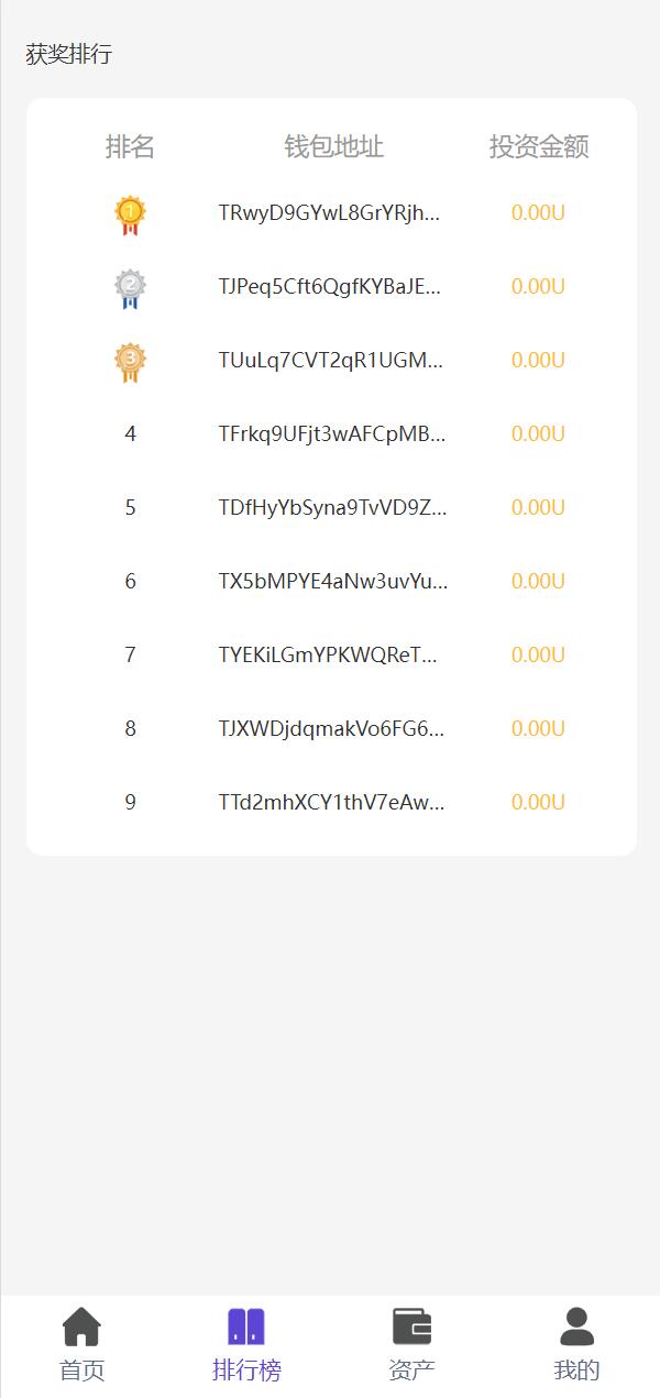 亲测精品/A304USDT众筹+分红双模式系统