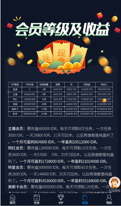 亲测精品/A67国际多语言点赞任务平台源码（支持9国语言）+ VUE前端