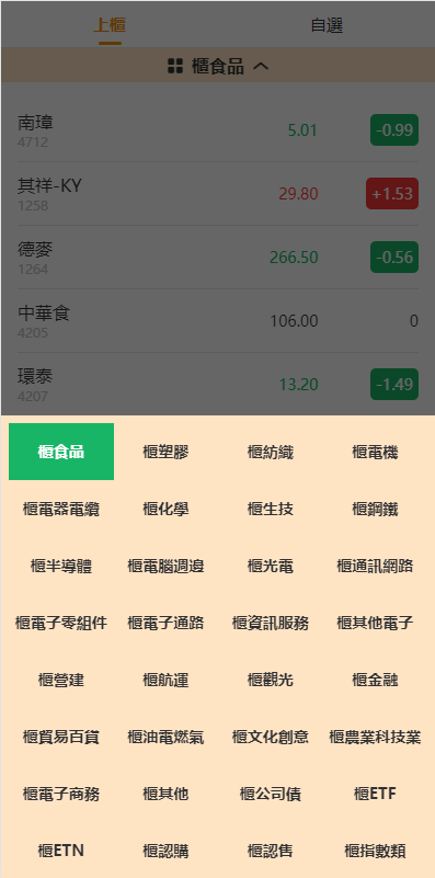亲测精品/A360新版UinApp台湾股票配资系统上线｜支持源码部署与申购折扣交易功能
