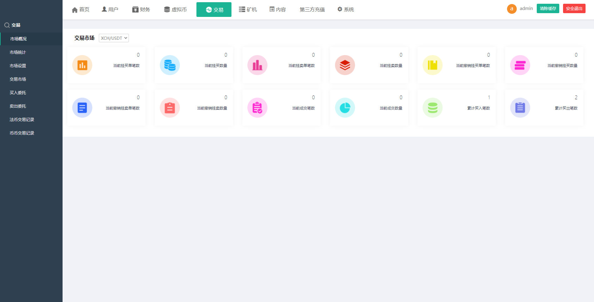 亲测精品/A193云算力矿机系统 | 支持USDT支付的区块链挖矿平台