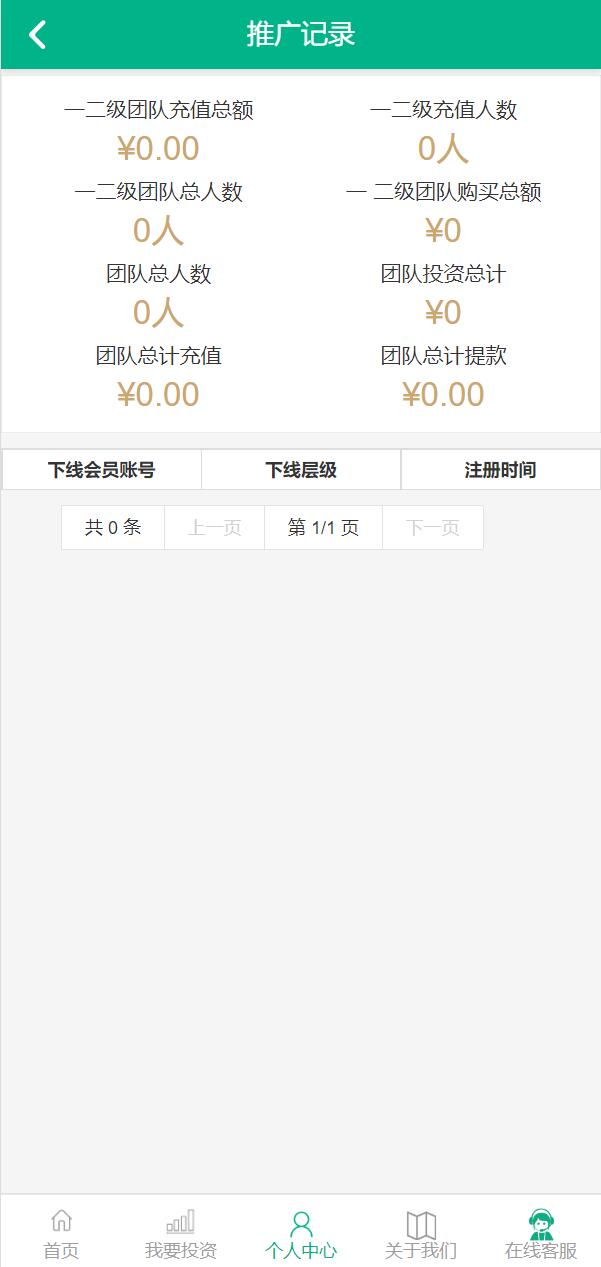 亲测精品/A318光伏投资理财系统源码出售|全新UI+返利+在线客服