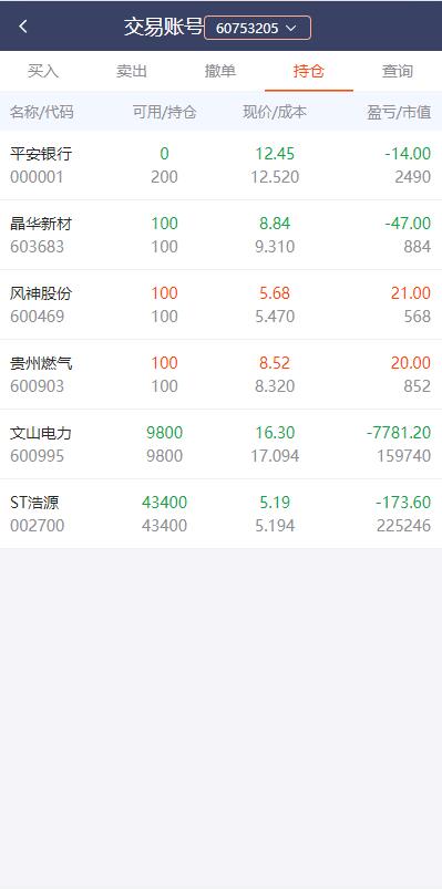 亲测精品/A342全新修复版股票配资系统 | 集成买点策略模块 | PC+手机双端支持