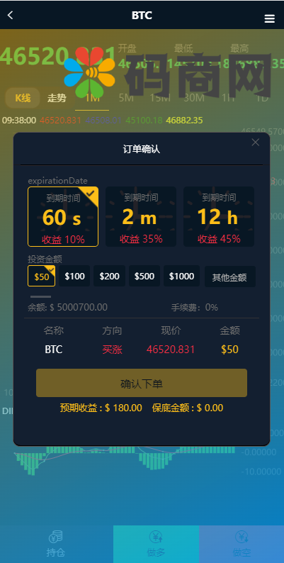 亲测精品/A20全新多语言微盘系统 | 支持外汇/虚拟币/USDT理财的投资平台搭建 | 出海版理财系统
