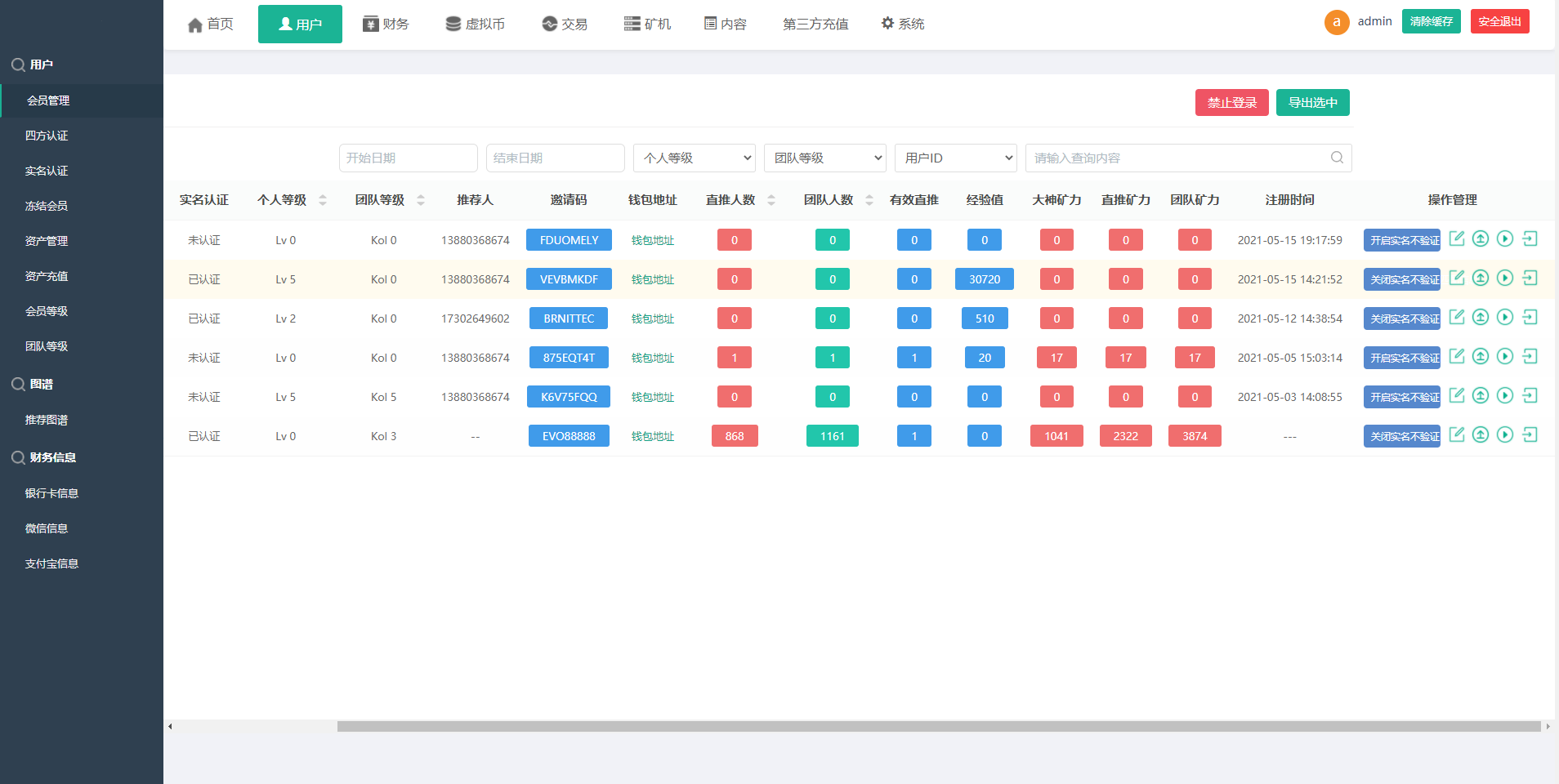 亲测精品/A193云算力矿机系统 | 支持USDT支付的区块链挖矿平台