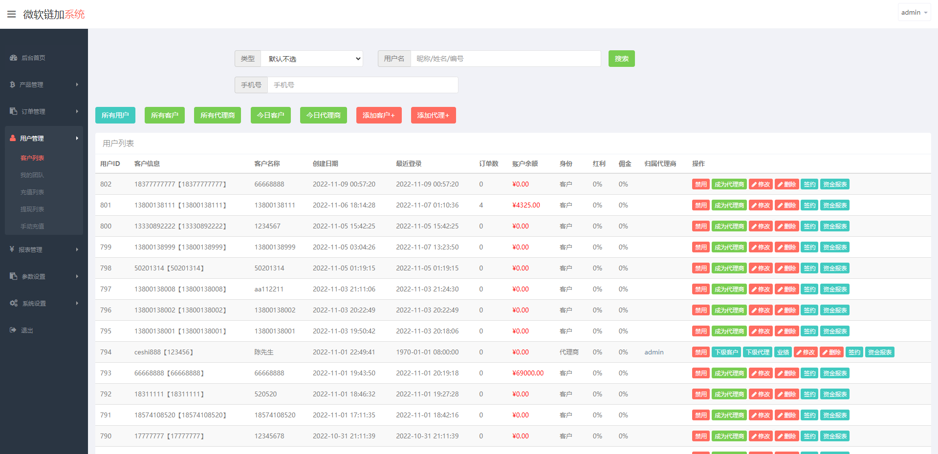 亲测精品/A411微盘源码+伪交易所系统 | 最新二开版支持多语言外汇虚拟币