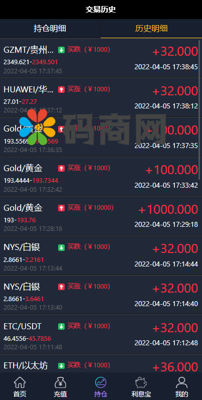 亲测精品/A25微盘系统+理财+外汇一体化平台 | 二开源码