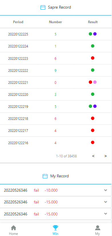 亲测精品/A238印度红绿灯玩法创新游戏，双UI界面+多语言