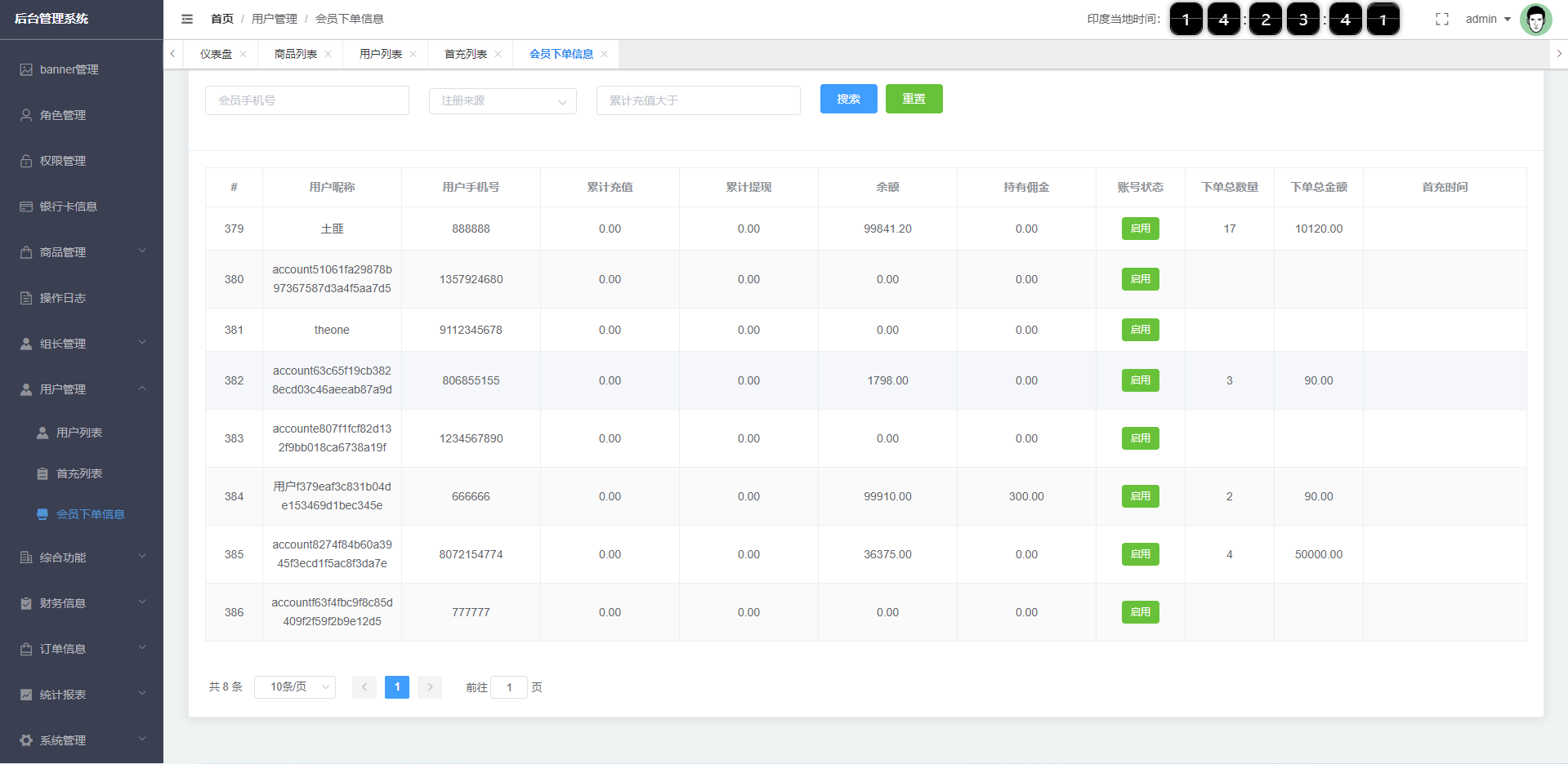 亲测精品/A442多语言印度红绿灯系统/多级分销裂变/前端uinapp后端vue