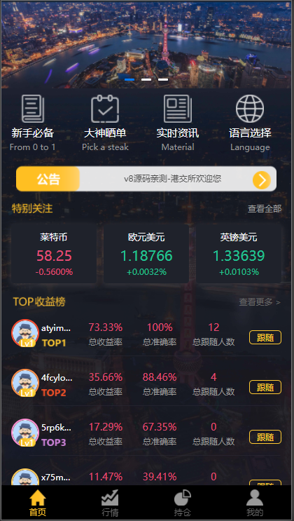 亲测精品/A262经典版多语言三合一外汇期货微盘微交易系统（支持双位盘 + 完整脚本）