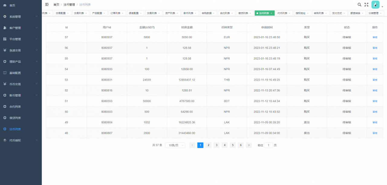 亲测精品/全新多语言交易所币币杠杆合约交易质押挖矿otc借贷区块链交易所